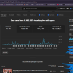 Canal de Bastidor Dark famosos e finanças