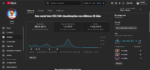 🔥 Canal Shorts Viral 40K Inscritos | Alto Alcance - DESMONETIZADO - Imagem 5