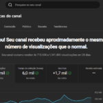 CANAL YOUTUBE 45 MIL INSCRITOS, MAIS DE 20 MILHÕES DE VIEWS