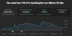 VENDO CANAL DE ANIME MONETIZADO COM 3 VÍDEOS - OPORTUNIDADE ÚNICA. - Imagem 2