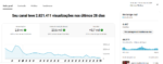 CANAL CURIOSIDADES 4MIL INSCRITOS 3MILHÕES DE VIEWS (VIRAL) - Imagem 4
