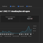 CANAL YOUTUBE 1.42M VIEWS 3.3K INSCRITOS
