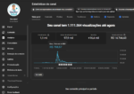 CANAL SOBRE SAÚDE COM 16 MIL INSCRITOS PEGANDO MUITA VIEW ATÉ HOJE, CANAL COM MAIS DE 1 MILHÃO DE VISUALIZAÇÕES ESTÁ MONETIZADO E COM 15 MIL REAIS GERADOS DE RECEITA - Imagem 2