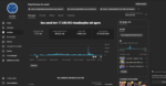 CANAL YOUTUBE MONETIZADO | 50k INSCRITOS | 20k DOLAR ADSENSE E 3744 VIDEOS |+16,94 MILHÕES DE VIEWS | NICHO FUTEBOL - CRUZEIRO | HISTÓRICO DE U$ 20k EM ADSENSE | SEM RESTRIÇÕES - Imagem 3
