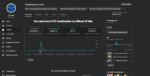 CANAL YOUTUBE MONETIZADO | 50k INSCRITOS | 20k DOLAR ADSENSE E 3744 VIDEOS |+16,94 MILHÕES DE VIEWS | NICHO FUTEBOL - CRUZEIRO | HISTÓRICO DE U$ 20k EM ADSENSE | SEM RESTRIÇÕES - Imagem 2