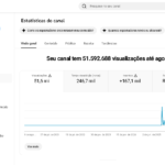 Canal Monetizado 167 mil inscritos
