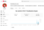 Canal de Curiosidades 80k faltando pouco para monetizar