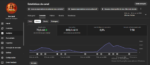 Canal Youtube NININHA DA FULERAGEM com 5 Mil Inscritos - Imagem 3