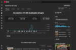 Canal gringo com 2 mil inscritos