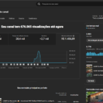 Canal gringo com 2 mil inscritos