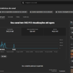 Canal parado com 6 mil inscritos