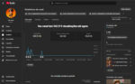 Canal parado com 6 mil inscritos