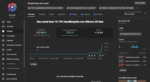 CONTA YOUTUBE DISPONÍVEL ️ Canal 1.5 Mil Inscritos 🚀🌱 | Crescimento 100% orgânico (esp) - Imagem 3