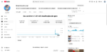 Canal MONETIZADO com 170k nicho curiosidades - Imagem 4