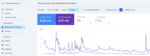 Venda de Sites Monetizados — Geeklando.com.br+Animeac.com.br - Imagem 6