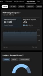 TIKTOK COM MAIS DE 200 MIL SEGUIDORES - Imagem 3