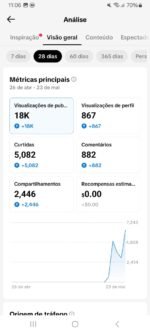 NOVO E ENGAJADO - PERFIL 2.7K + TIK TOK SHOP (SEM DOC, LIMPO E PERSONALIZÁVEL) - Imagem 3