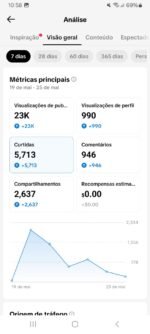 NOVA E ENGAJADA! CONTA 2.800+ PERFEITA PARA TIK TOK SHOP (SEM DOC, LIMPA, PERSONALIZÁVEL) - Imagem 3