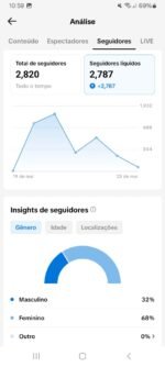 NOVA E ENGAJADA! CONTA 2.800+ PERFEITA PARA TIK TOK SHOP (SEM DOC, LIMPA, PERSONALIZÁVEL) - Imagem 4