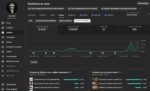 Canal Youtube 18k Monetizado em português - Imagem 3
