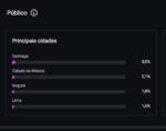 🔥 Perfil de Futebol 76K • 6M Views no mês - Imagem 3