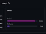 🔥 Perfil de Futebol 76K • 6M Views no mês - Imagem 6