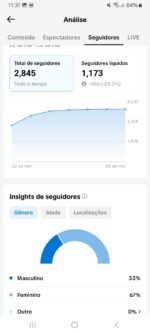 TIK TOK 2.800+ Seguidores e SHOP ATIVO Sem DOCUMENTO + EMAIL DE CRIAÇÃO - Imagem 3