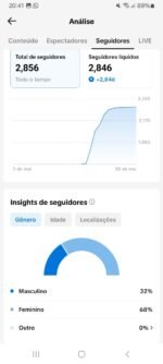 NOVA E ENGAJADA! CONTA 2.8K+ PERFEITA PARA TIK TOK SHOP (68% FEMININA) - Imagem 4