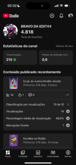 Conta com 4000 de seguidor
