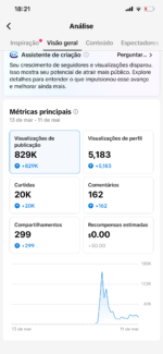 CONTA TIKTOK ATIVA - Imagem 2