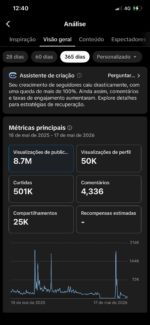 CONTA TIKTOK 134 MIL SEGUIDORES TIKTOK SHOP ✅ CONTA COM TODOS OS RECURSOS DISPONÍVEIS ✅ - Imagem 5