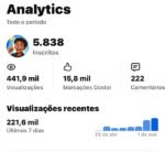 👉 Canal Curiosidades 5.83k inscritos🚀+441,9k de Views👀| Canal Viral Oportunidade Escalável🔥