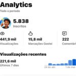 👉 Canal Curiosidades 5.83k inscritos🚀+441,9k de Views👀| Canal Viral Oportunidade Escalável🔥