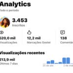 👉 Canal Curiosidades 3.45k inscritos🚀+520k de Views👀| Canal Viral Oportunidade Escalável🔥
