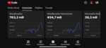 👉 Canal Curiosidades 3.45k inscritos🚀+520k de Views👀| Canal Viral Oportunidade Escalável🔥 - Imagem 2