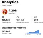 👉 Canal Curiosidades 4,20k inscritos🚀+453,1k de Views👀| Canal Viral Oportunidade Escalável🔥