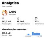 👉 Canal Curiosidades 7.41k inscritos🚀+542,2k de Views👀| Canal Viral Oportunidade Escalável🔥