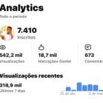 👉 Canal Curiosidades 7.41k inscritos🚀+542,2k de Views👀| Canal Viral Oportunidade Escalável🔥