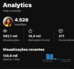 👉 Canal Curiosidades 4.52k inscritos🚀+593,1k de Views👀| Canal Viral Oportunidade Escalável🔥