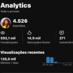 👉 Canal Curiosidades 4.52k inscritos🚀+593,1k de Views👀| Canal Viral Oportunidade Escalável🔥
