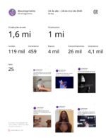 Conta do Instagram Eu Me Priorizo com 68K - Imagem 2