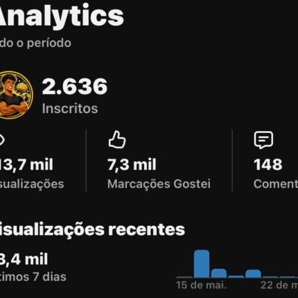 👉 Canal Curiosidades 2.63k inscritos🚀+213,7k de Views👀| Canal Viral Oportunidade Escalável🔥