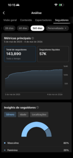 TIKTOK 140K+ BEM ENGAJADO! - Imagem 7