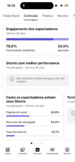 CANAL DARK MONETIZADO - Imagem 3
