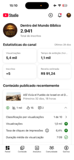 CANAL DARK ESPANHOL RPM 12,00 - Imagem 2