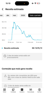 DARK ESPANHOL MONETIZADO RPM 12,00 - Imagem 3