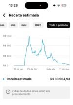 CANAL DARK FRANCES RPM 12,00 - Imagem 3