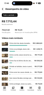 CANAL DARK ESPANHOL CRIADO A 3 MESES
