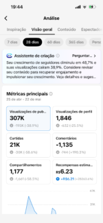 Tiktok 3.3M De seguidores - Imagem 2