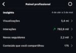 Perfil engajado a venda pra sair rápido. - Imagem 4